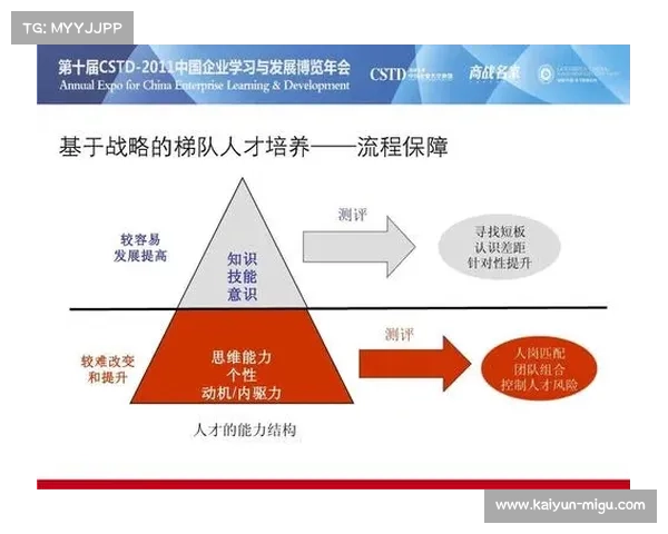 中国田径新生代选手崛起人才梯队建设日益完善推动项目发展与国际竞争力提升 中国田径新生代选手崛起人才梯队建设日益完善推动项目发展与国际竞争力提升